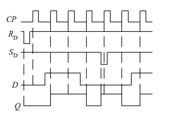../D-wave.png