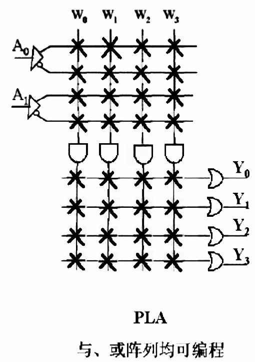 ../PLA-array.png
