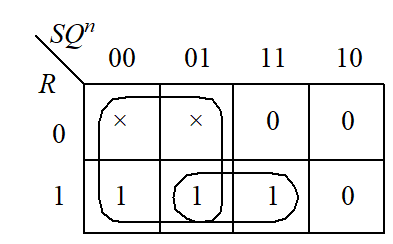 ../basic-RS-karnaugh.png