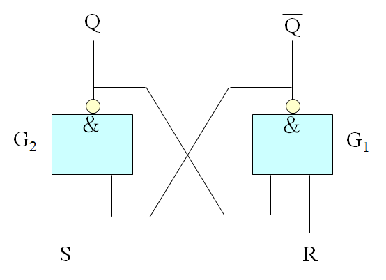 ../basic-RS.png