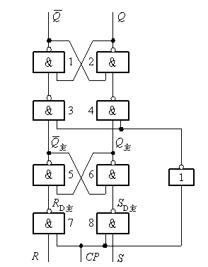 ../master-slave-RS.png