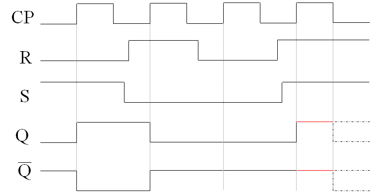 ../sync-RS-wave1.png
