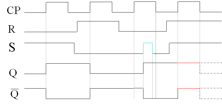 ../sync-RS-wave2.png