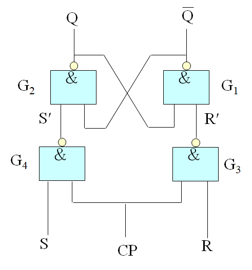 ../sync-RS.png